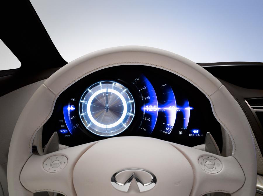  Infiniti Etherea Concept 2011 года  (фото 20 из 52)